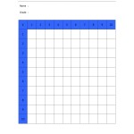 Math Tables Chart Template